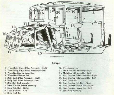 1926 ford model coupe sheet metal parts|Body Components .